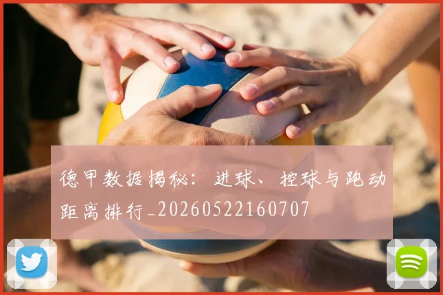 德甲数据揭秘:进球、控球与跑动距离排行_20260522160707
